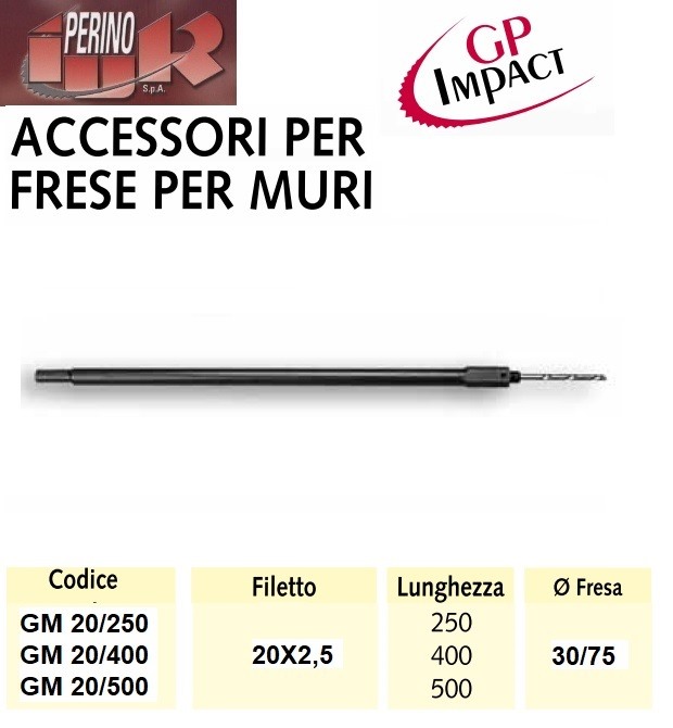 IUR GP-IMPACT GM PER FRESE A TAZZA PER MURO