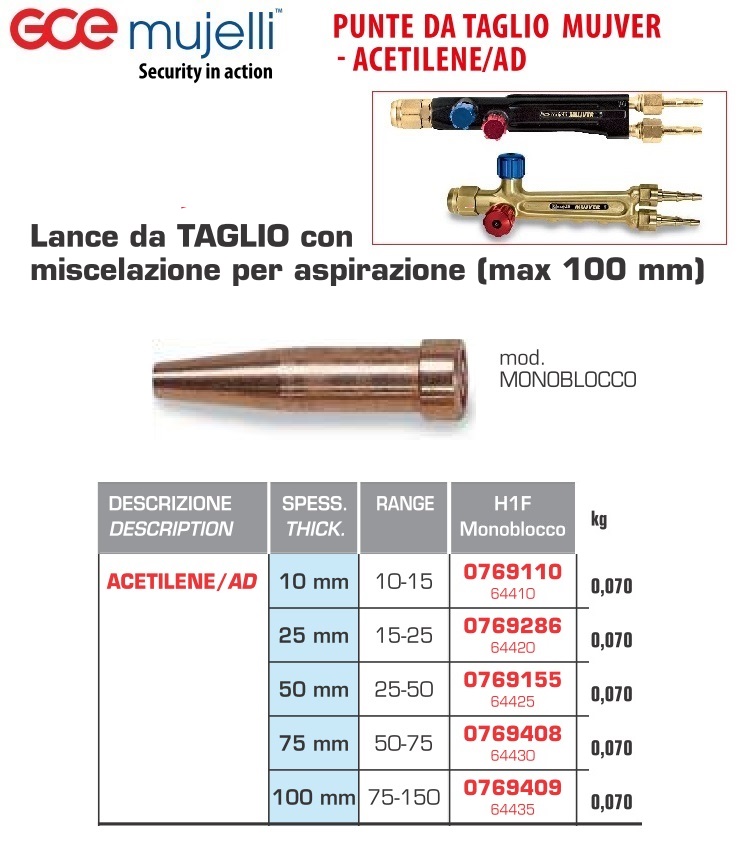 PUNTE DA TAGLIO ACETILENE MUJVER MONOBLOCCO